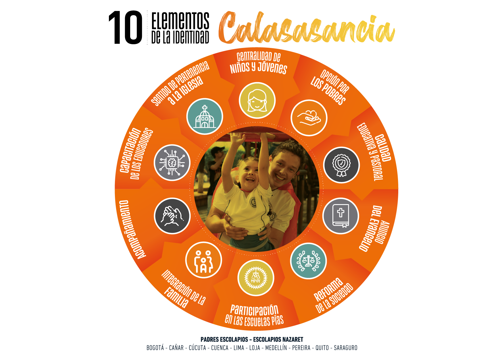 elementoscalasanz-00